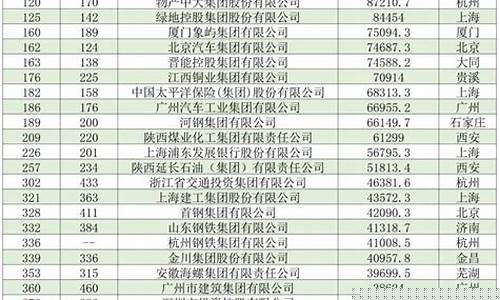 送彩金网:世界菠菜公司排行榜详解