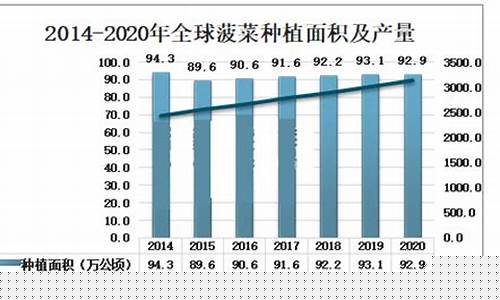 1. 菠菜LOL游戏介绍