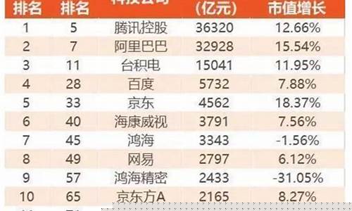 世界菠菜公司排行榜：揭秘LOL游戏背后的顶尖竞技平台