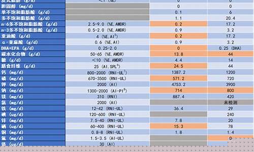 足球体育菠菜网：当谈到电子竞技游戏时，League of Legends（LOL）无疑是一款引人入胜的MOBA游戏。本文将详细介绍LOL，旨在吸引对菠菜和LOL游戏感兴趣的玩家。