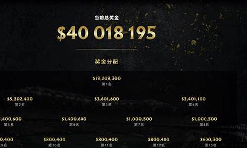 菠菜优惠担保：菠菜公司评级分析：LOL游戏最佳选择