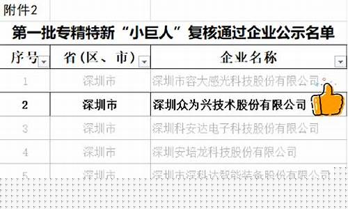 免费cp白菜官方排名网站:十大菠菜担保网介绍