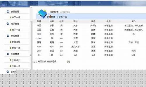 当谈到LOL（英雄联盟）游戏时，菠菜资源无疑是玩家们迫切需要的。本文将详细探讨如何在网上找到可靠的菠菜资源，以及这些资源如何帮助您在游戏中取得优势。